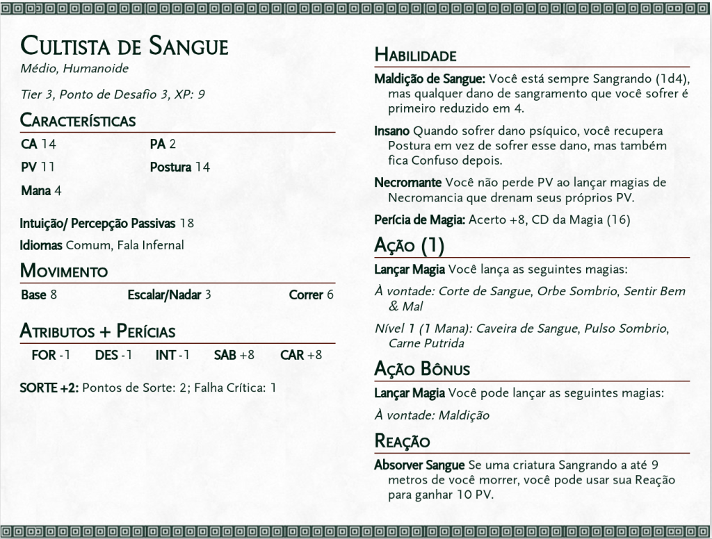 Set Da 10 Punte Per Teste Rinnegate Del Sangue Per Cultisti Del Caos - Warhammer 40K Compatibili